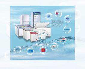 家電煥新，樂享品質生活——XX電器戶外宣傳